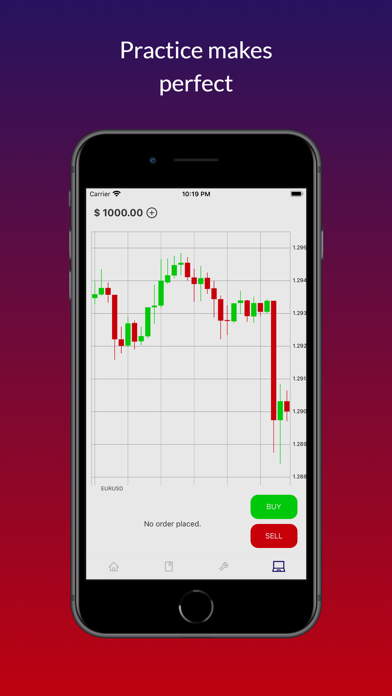 How to cancel & delete Japanese Candlestick Patterns from iphone & ipad 1