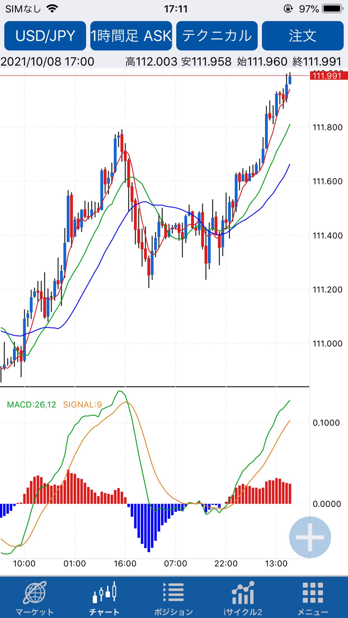 外為オンラインFX LS