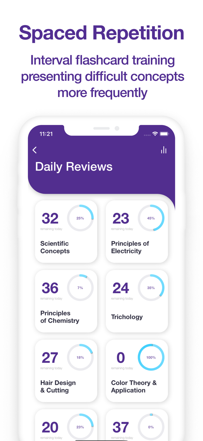memoryConnect Cosmetology