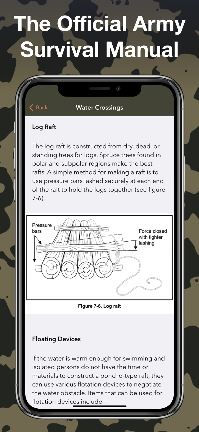 Army Survival Tactics