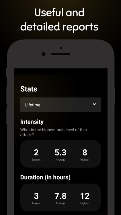 Pain Log: Track & Analyze