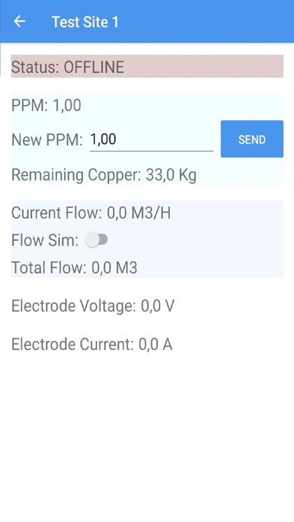 Aquahort Remote