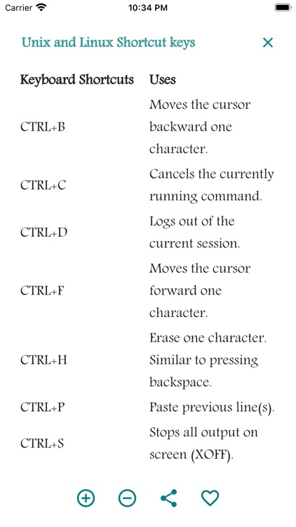 Learn Keyboard Shortcuts screenshot-3