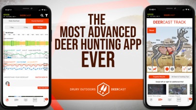 DeerCast: Deer Hunting Decoded