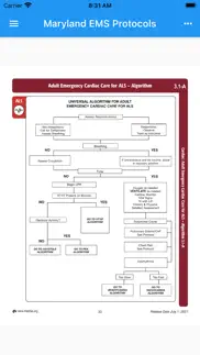 maryland ems protocols 2021 problems & solutions and troubleshooting guide - 4