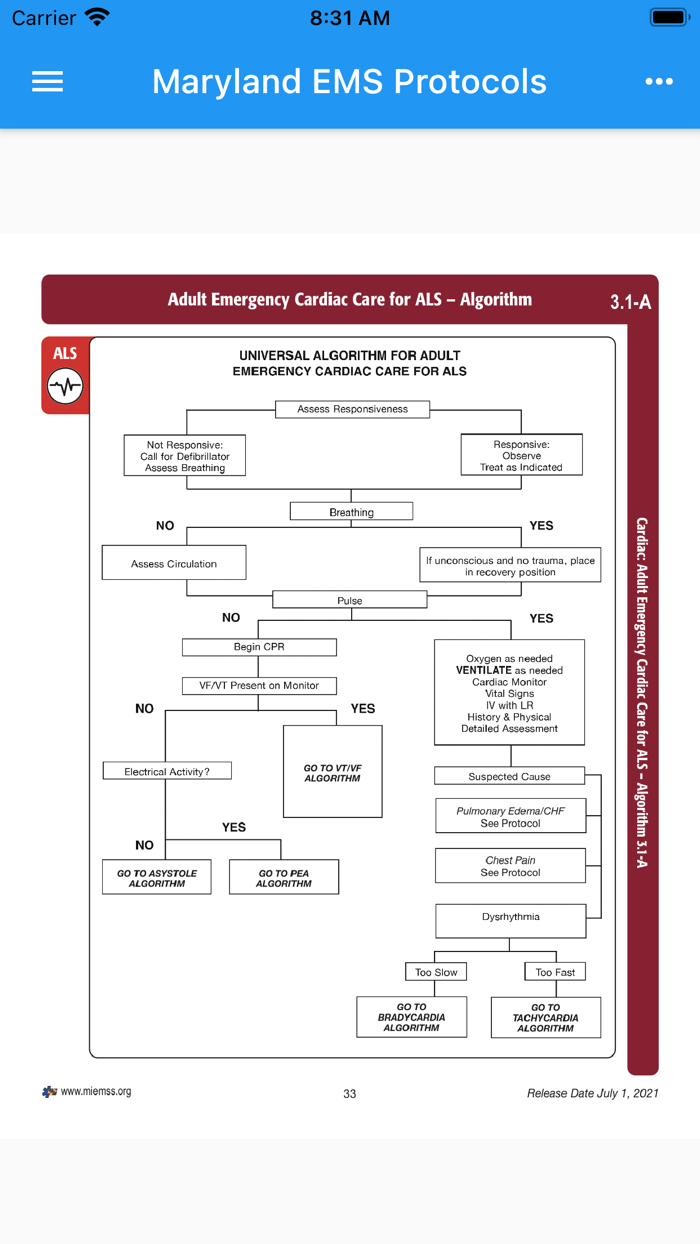 Maryland EMS Protocols 2021