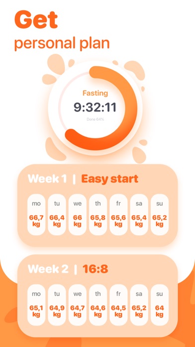 My Fasting Diet: Fast Tracker screenshot 2