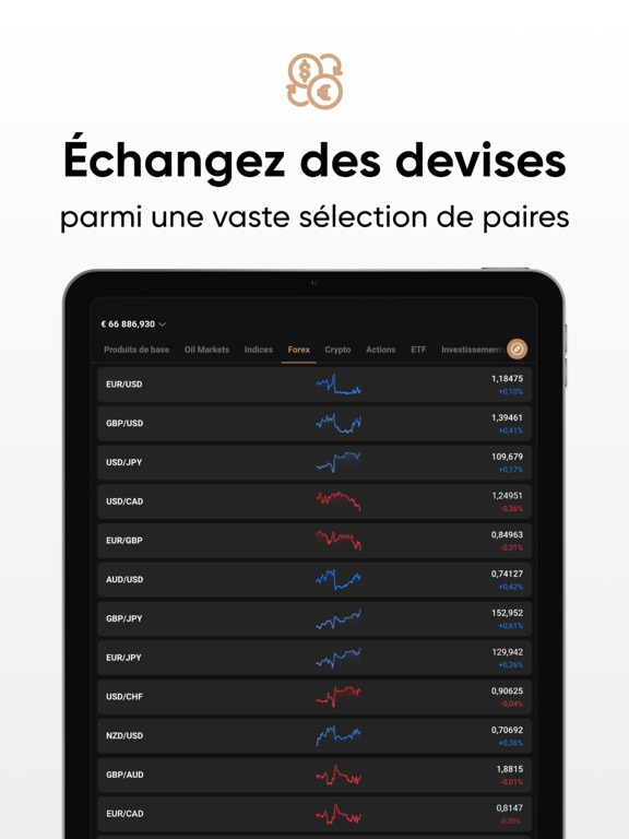 Capital.com Trading & Investir Capital.com Trading & Investir