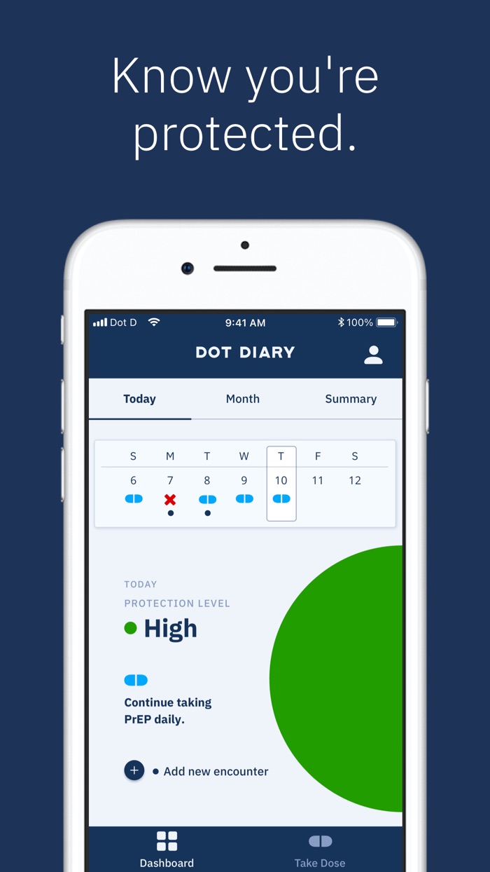 Dot Diary mPrEP
