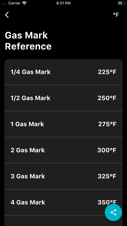 My Kitchen Calculator screenshot-8