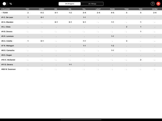 Rugby Scorebook + Stats screenshot 2