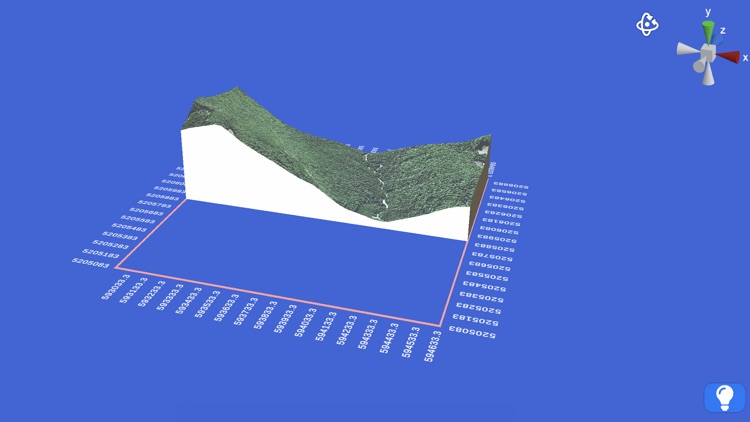 3D GIS Digital Elevation Model