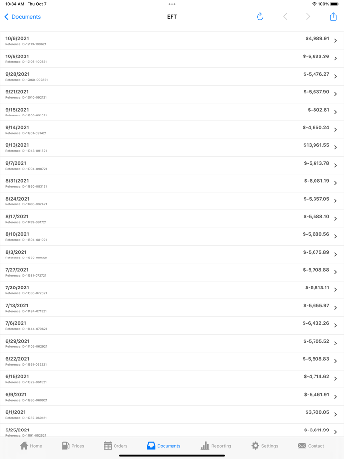 Refuel Market - Dealer Portal