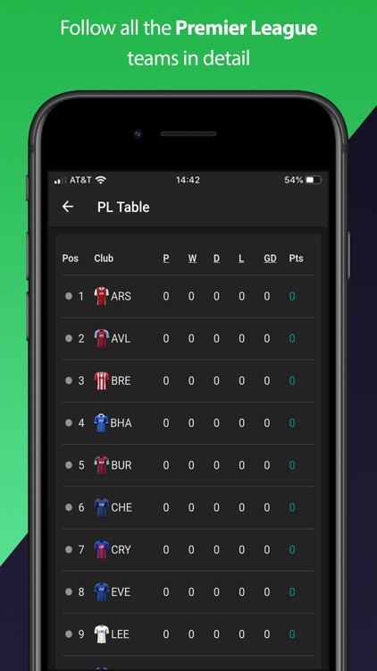 FPL Team on the App Store