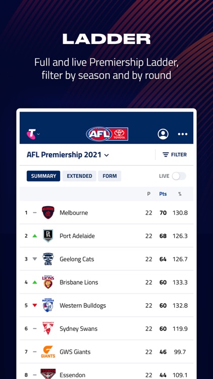AFL Live Official App screenshot-3