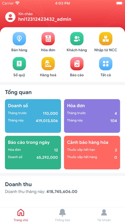 Quản Lý Nhà Thuốc PMS