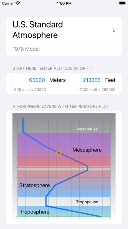 US Standard Atmosphere