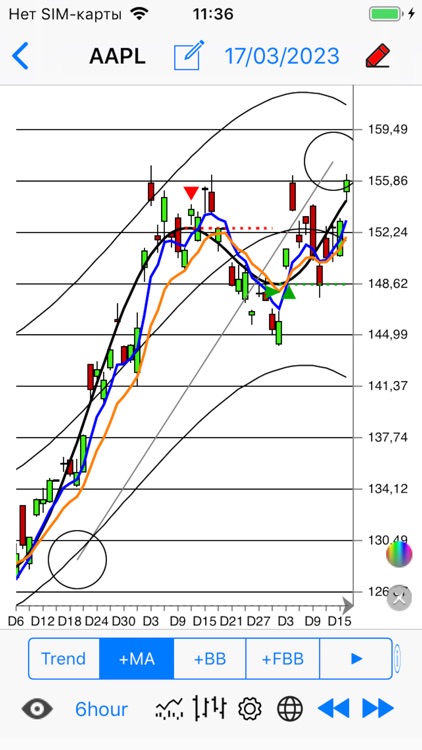 Chebyshev Trend Pro - IEX ed. screenshot-3