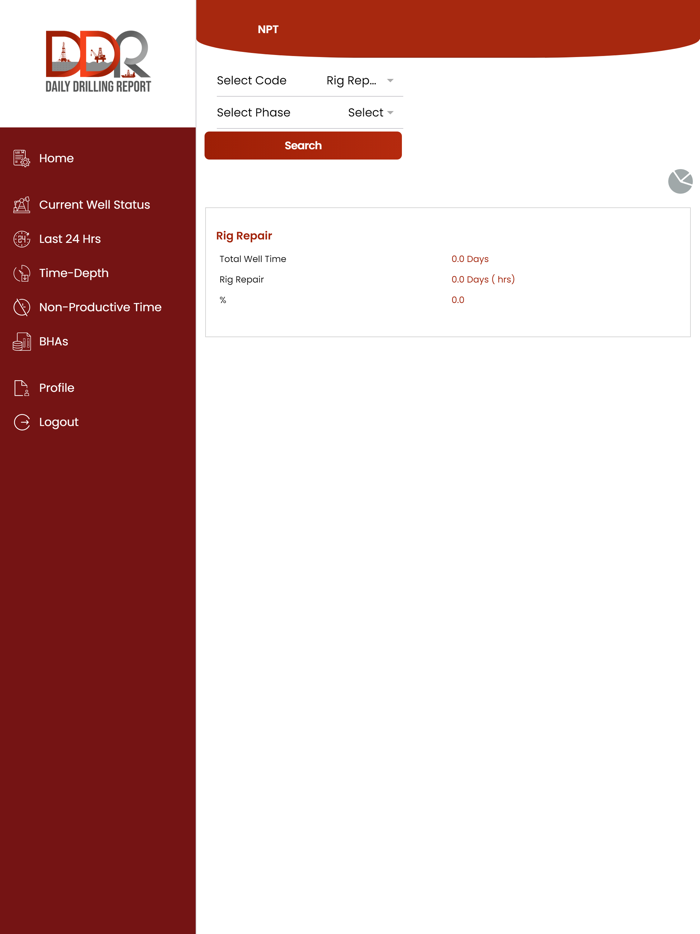 Daily Drilling Report