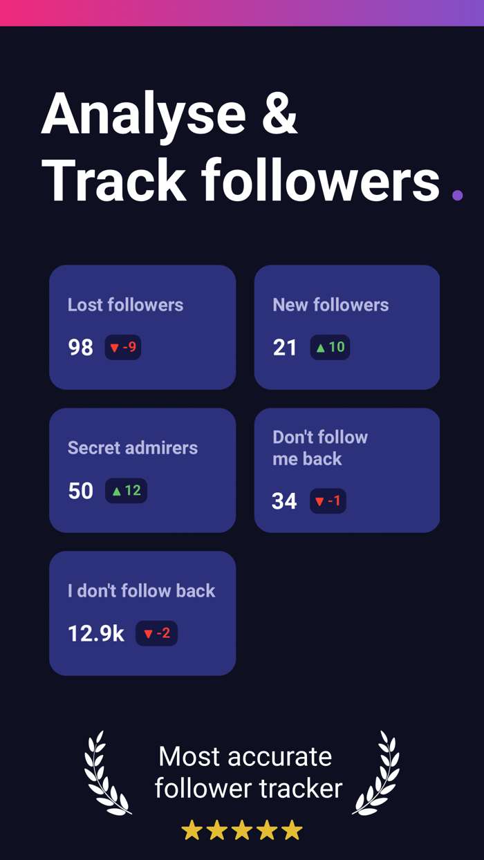 Spy Unfollowers on Instagram