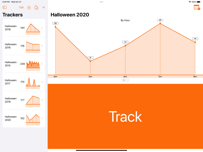 Halloween Tracker