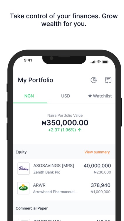 Afrinvestor App screenshot-5