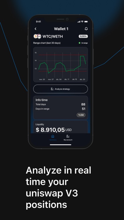 Defi tracker: Uniswap Strategy screenshot-5