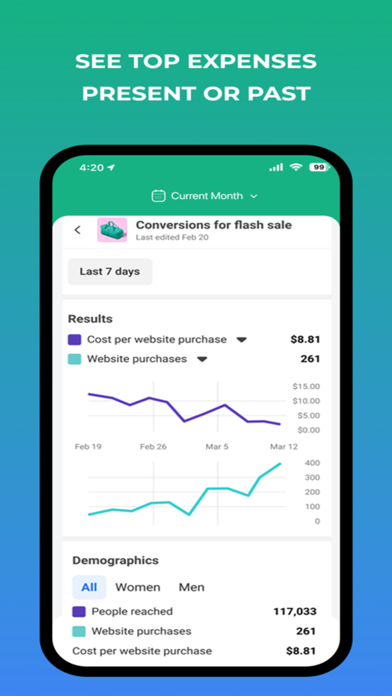 Screenshot #3 pour Business Ads Manage