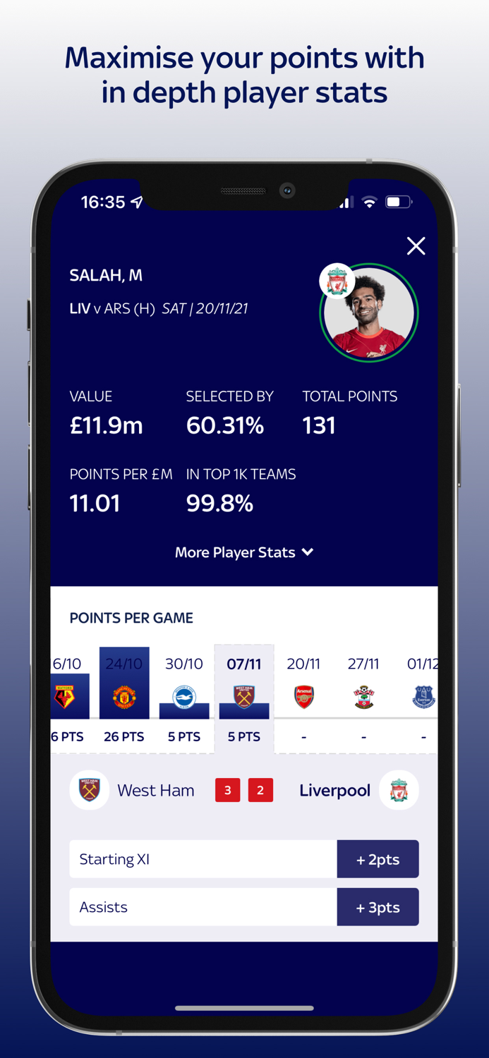 Sky Sports Fantasy Football