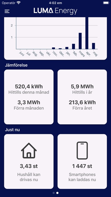 LUMA Energy screenshot-3