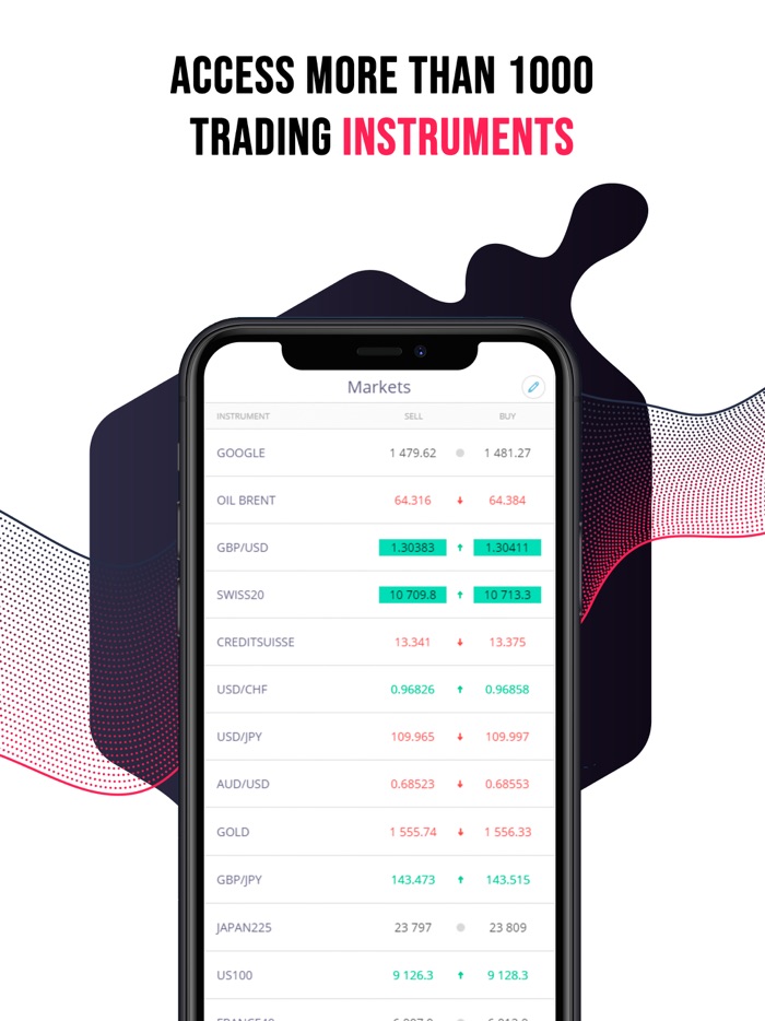 FXMeridian Trading Station