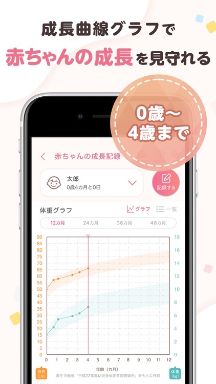 ベビーカレンダー 赤ちゃんの成長が分かる 妊娠 育児アプリ By Baby Calendar Inc