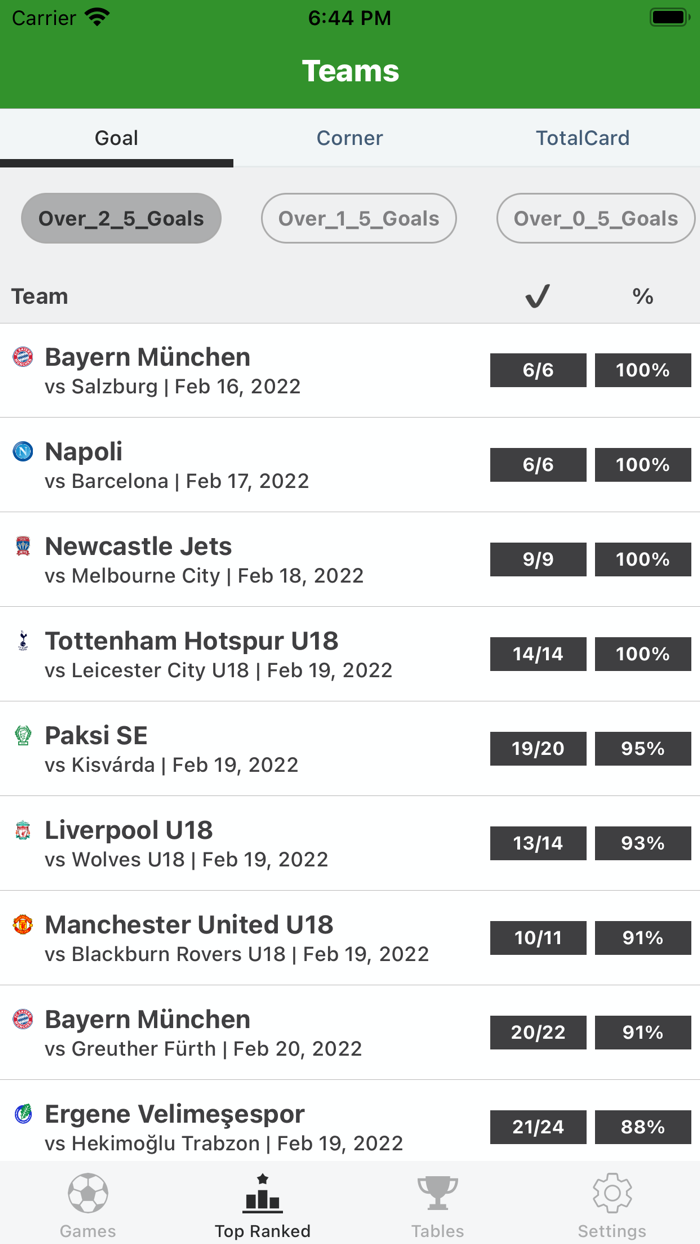 FcStats - Football Stats