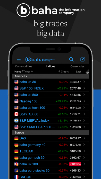 StockMarkets by baha - stocks screenshot 2