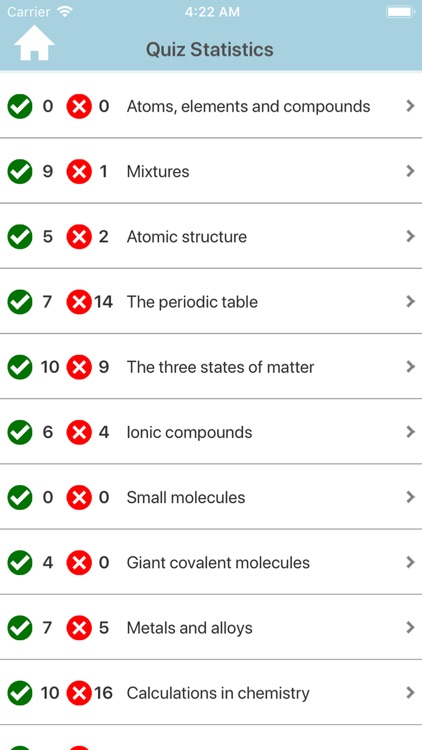 GCSE Chemistry Quiz screenshot-6