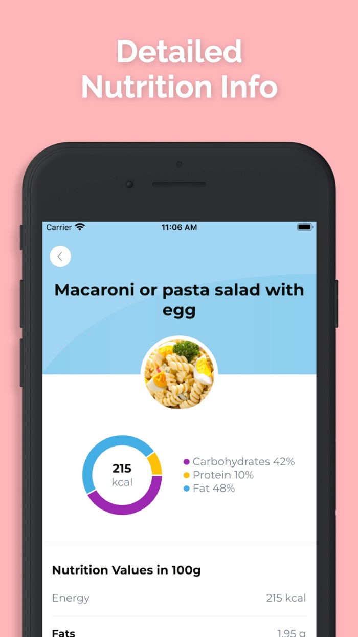 FitWise Diet Tracker