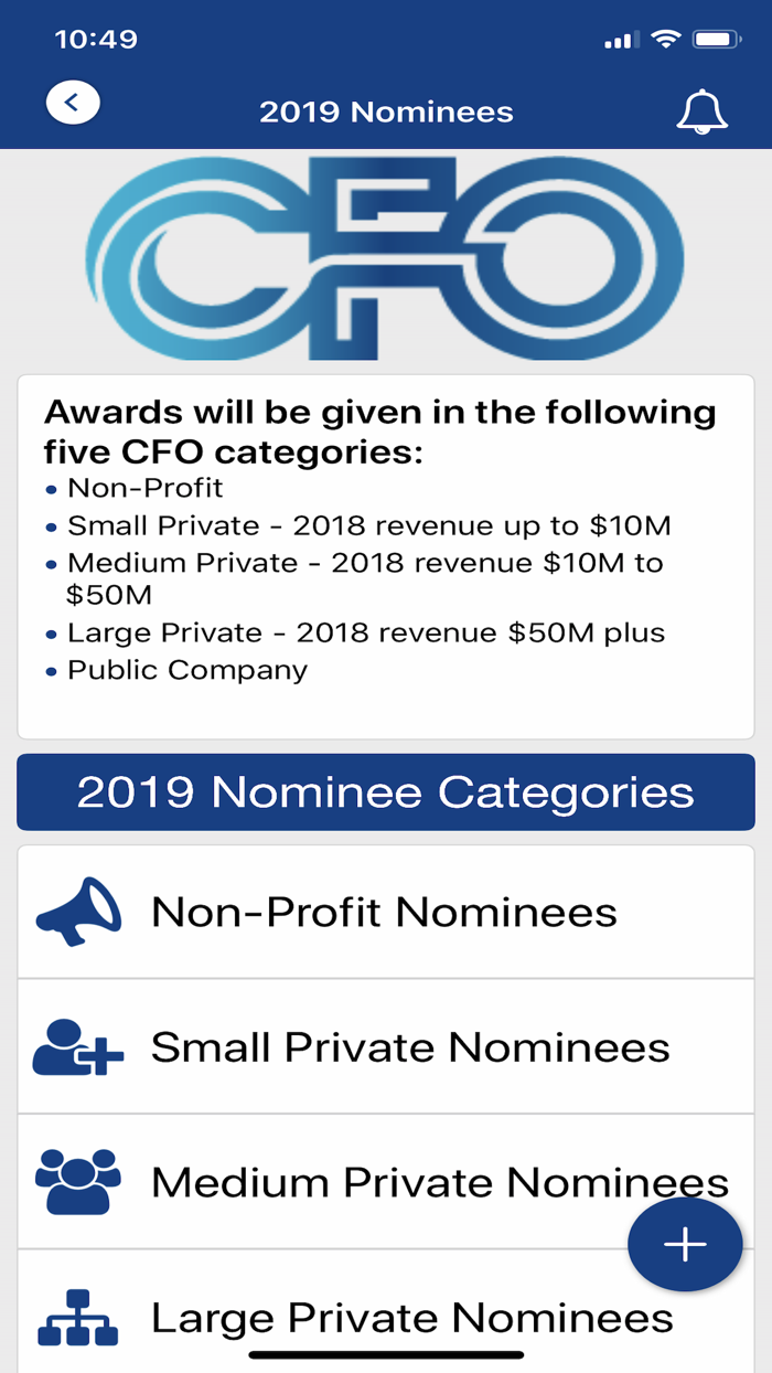 CFO Awards