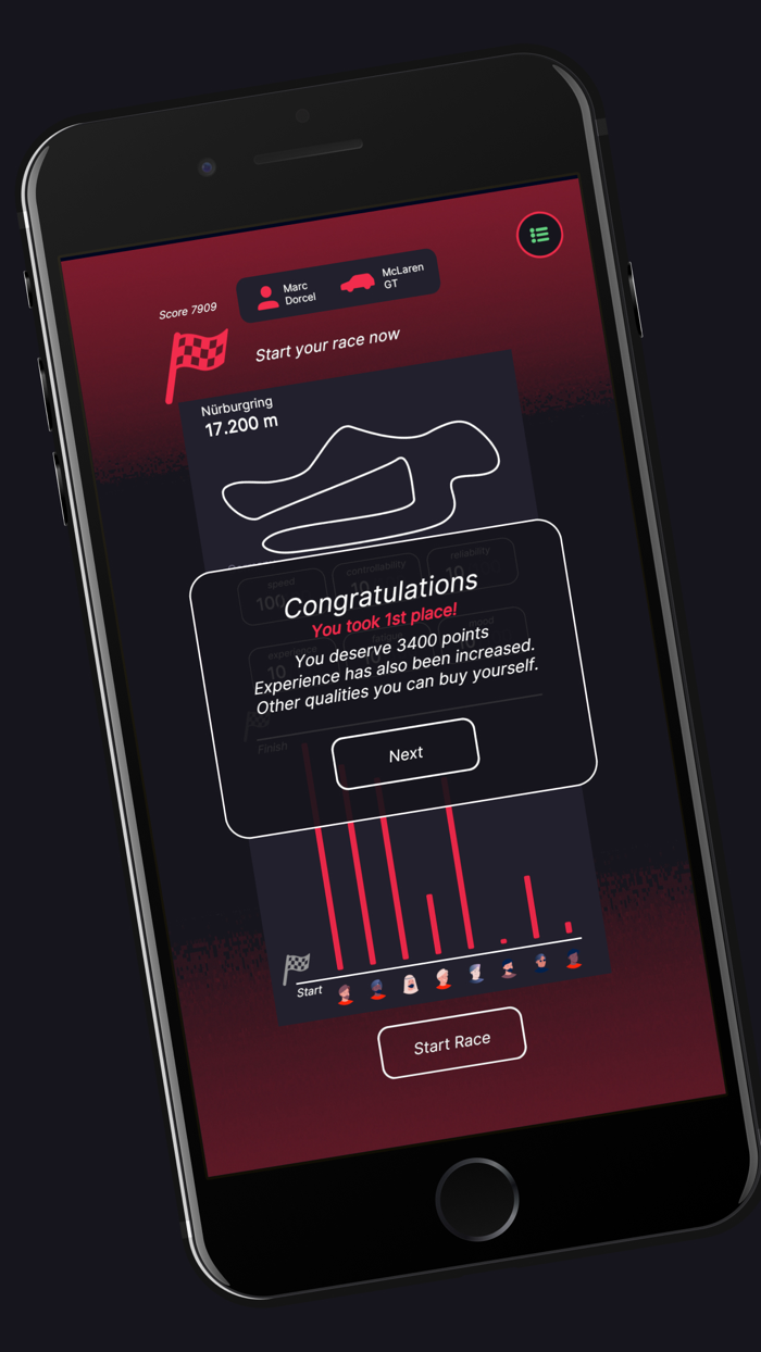 Blaze better than sports bets