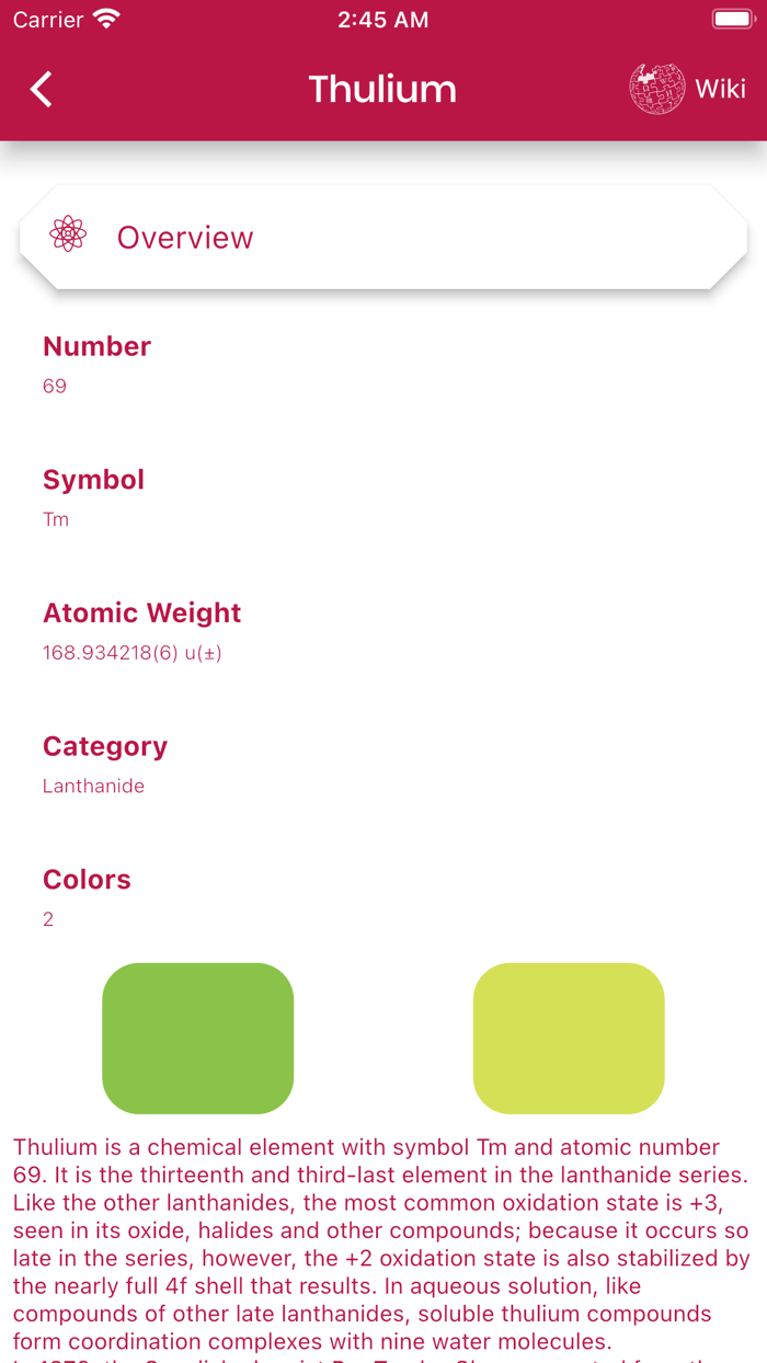 Periodic Table Of Elements