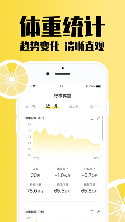 柠檬体重记录 - 减肥瘦身管理器