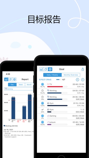【图】ATracker – 每日时间管理(截图3) 【图】ATracker – 每日时间管理(截图3)