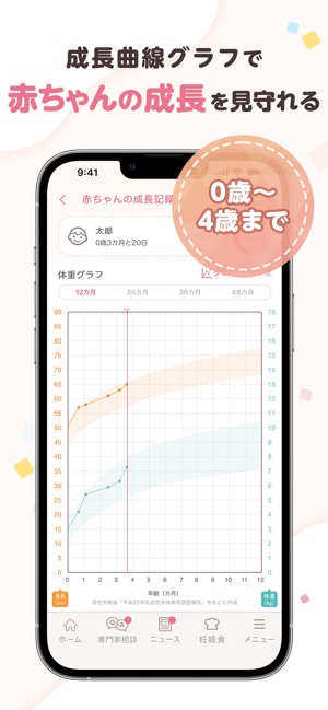 ベビーカレンダー 赤ちゃんの成長が分かる 妊娠 育児アプリ をapp Storeで