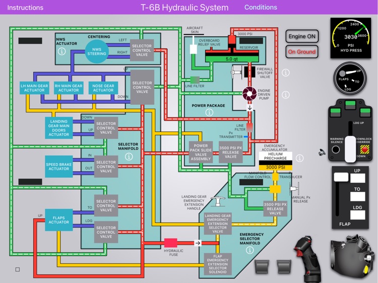 T-6B Hydraulic System