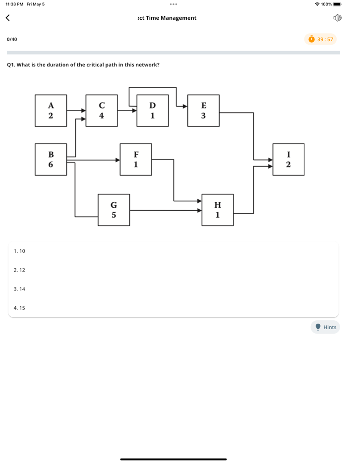 PMP Exam Preparation.