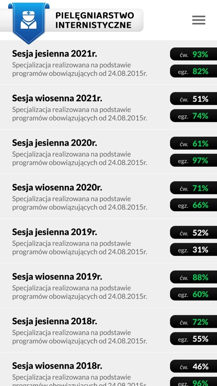 Pielęgniarstwo Internistyczne