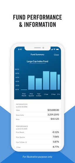 Empower, Prudential Retirement app screenshot