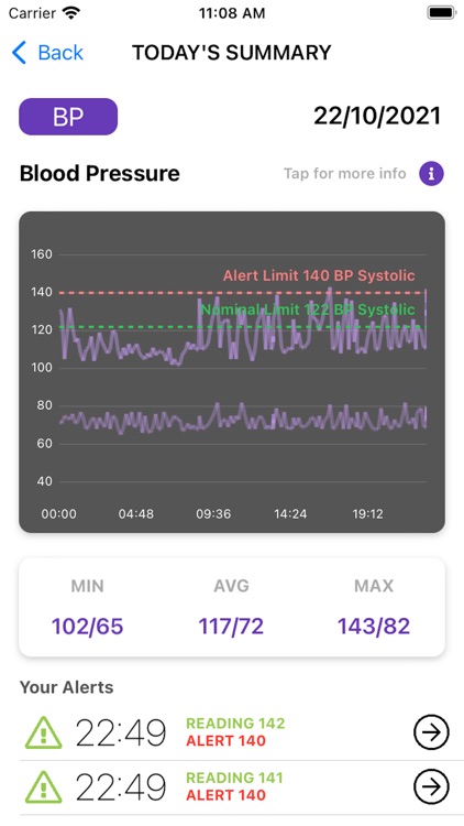 iView Health Lite screenshot-3