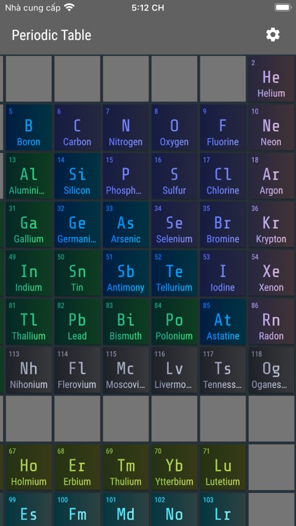 Periodic Table Mo