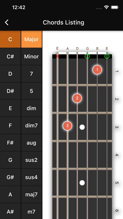 Basic Guitar Chords