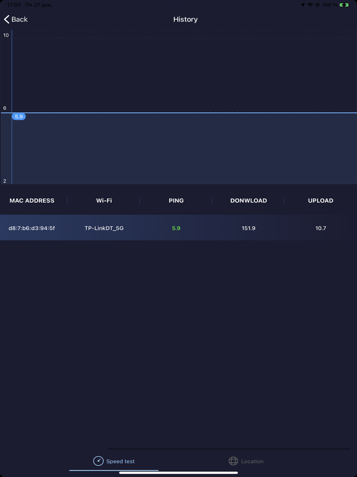 Speed Test Internet Check